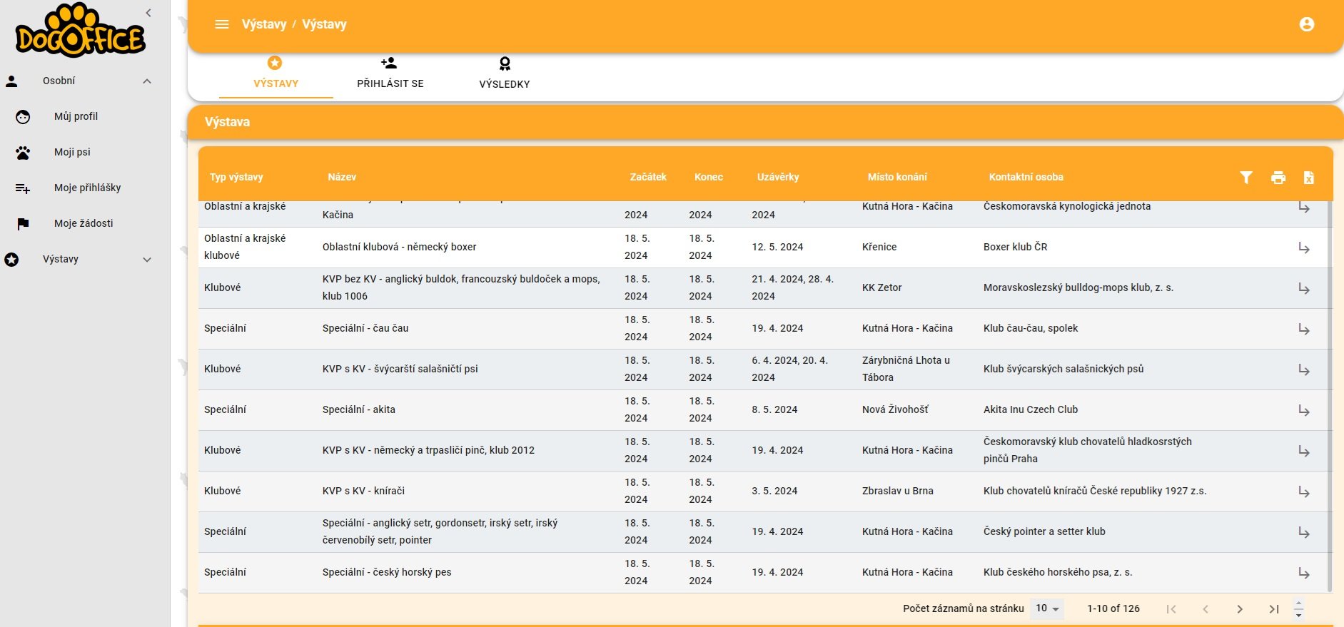 Preview of registration for the exhibition at dogoffice.cz as of May 18, 2024 Preview of registration for the exhibition at dogoffice.cz as of May 18, 2024